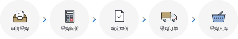 制造業(yè)erp (19) 拷貝.jpg